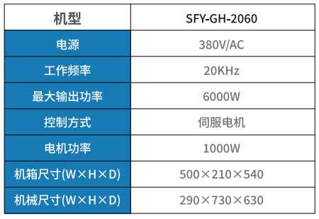 20K超聲波多層滾焊機_01.jpg